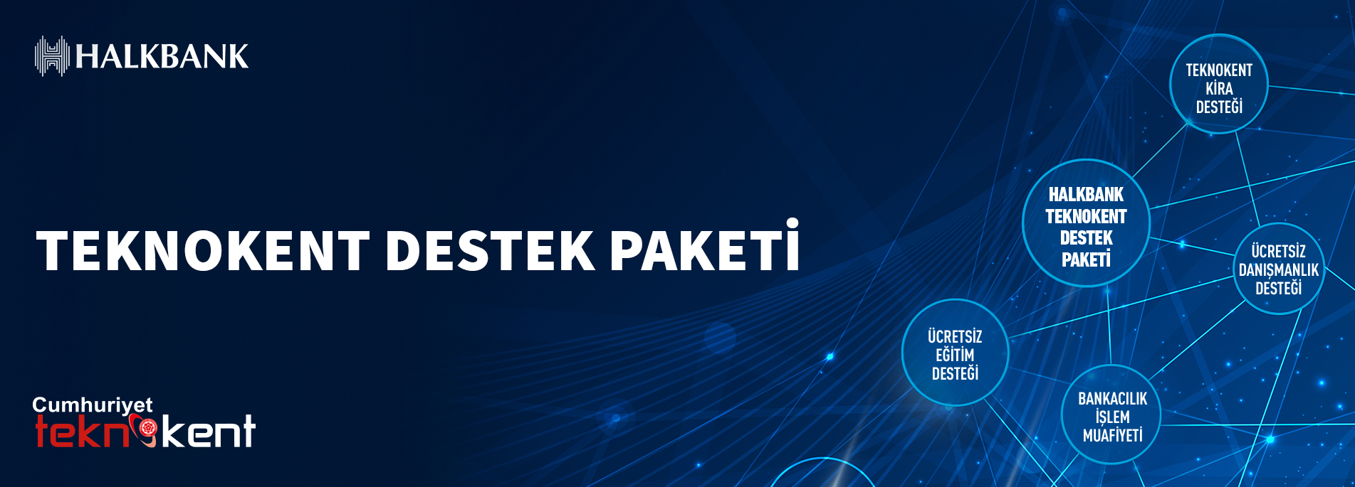 GİRİŞİMCİLERE HALKBANK’TAN TEKNOKENT DESTEK PAKETİ