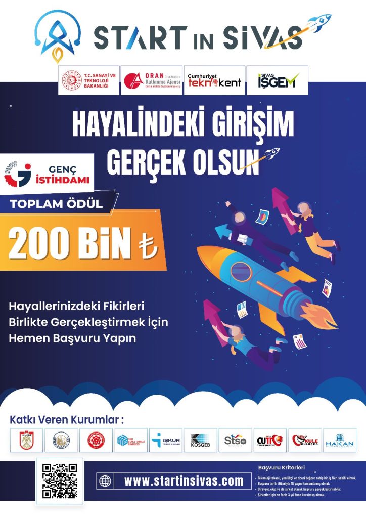 2022 Start in Sivas Girişimci Destek Programı Başvuru Süreci Tamamlandı