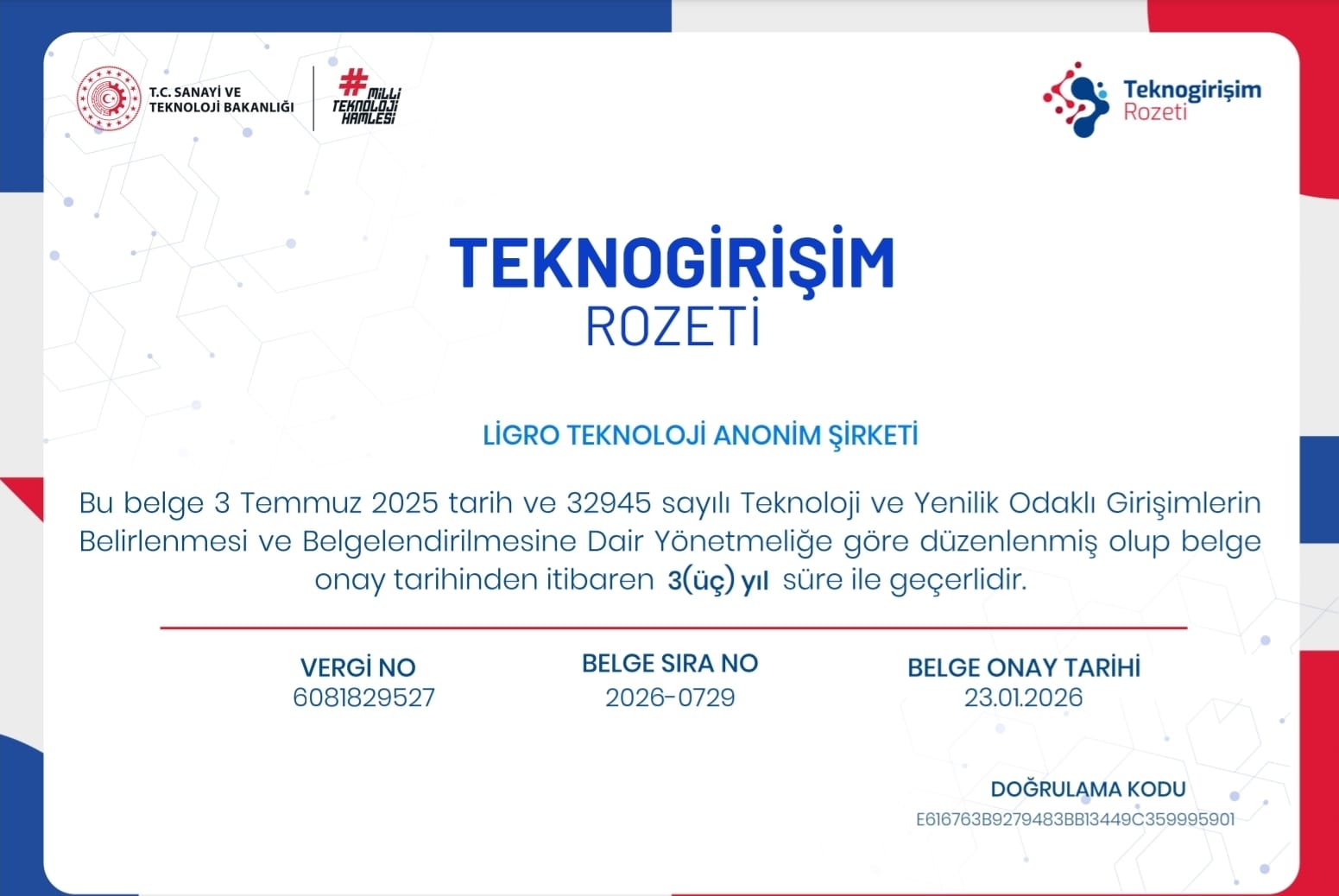 Ligro Teknoloji A.Ş.ye Sanayi ve Teknoloji Bakanlığından Ödül